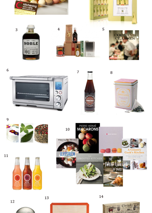 Holiday 2012 Gift Guide: Gifts for Foodies