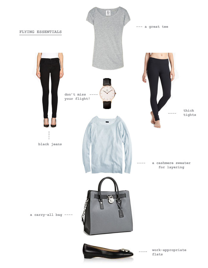 Travel Essentials - What to wear on your flight