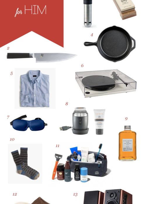Holiday Gift Guide – For Men (by a man)